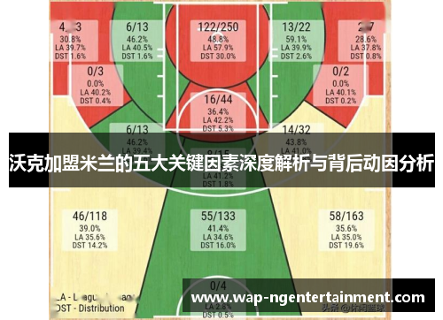 沃克加盟米兰的五大关键因素深度解析与背后动因分析