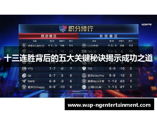 十三连胜背后的五大关键秘诀揭示成功之道