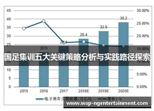 国足集训五大关键策略分析与实践路径探索