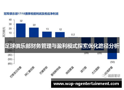 足球俱乐部财务管理与盈利模式探索优化路径分析