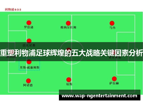 重塑利物浦足球辉煌的五大战略关键因素分析
