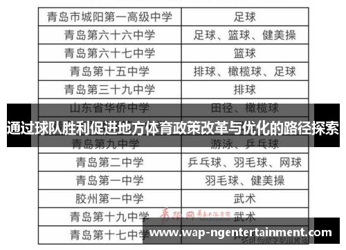 通过球队胜利促进地方体育政策改革与优化的路径探索