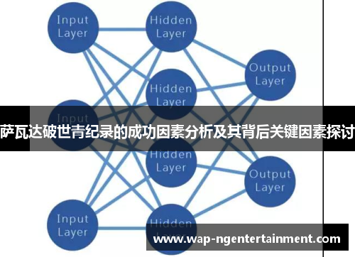 萨瓦达破世青纪录的成功因素分析及其背后关键因素探讨