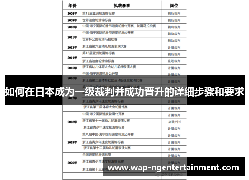 如何在日本成为一级裁判并成功晋升的详细步骤和要求