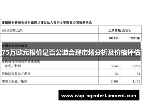 75万欧元报价是否公道合理市场分析及价格评估