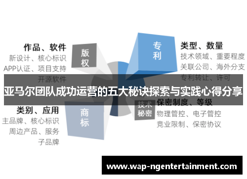 亚马尔团队成功运营的五大秘诀探索与实践心得分享