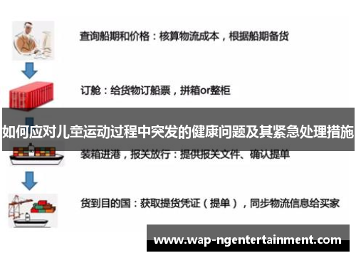 如何应对儿童运动过程中突发的健康问题及其紧急处理措施