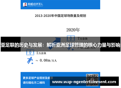 亚足联的历史与发展：解析亚洲足球管理的核心力量与影响