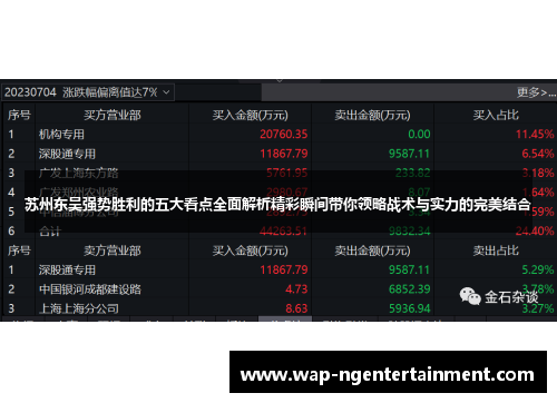 苏州东吴强势胜利的五大看点全面解析精彩瞬间带你领略战术与实力的完美结合