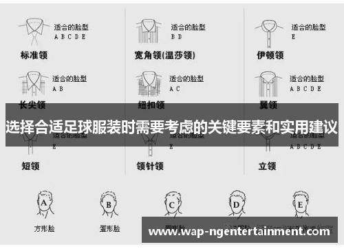 选择合适足球服装时需要考虑的关键要素和实用建议