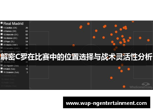解密C罗在比赛中的位置选择与战术灵活性分析