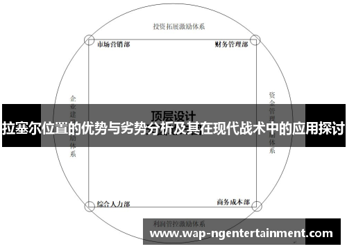 拉塞尔位置的优势与劣势分析及其在现代战术中的应用探讨