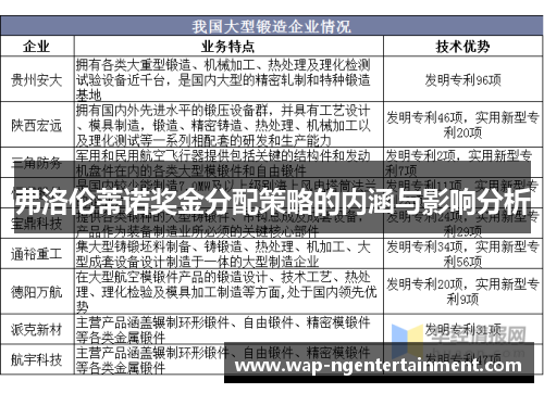 弗洛伦蒂诺奖金分配策略的内涵与影响分析 弗洛伦蒂诺奖金分配策略的内涵与影响分析