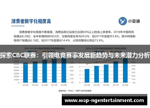 探索CBC联赛：引领电竞赛事发展新趋势与未来潜力分析