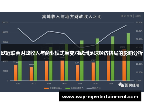 欧冠联赛财政收入与商业模式演变对欧洲足球经济格局的影响分析