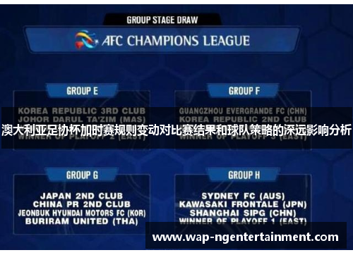 澳大利亚足协杯加时赛规则变动对比赛结果和球队策略的深远影响分析