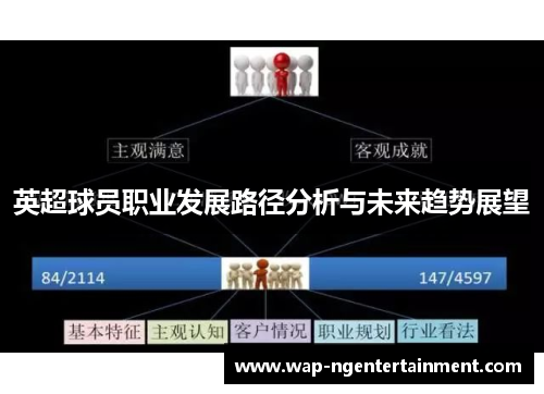 英超球员职业发展路径分析与未来趋势展望