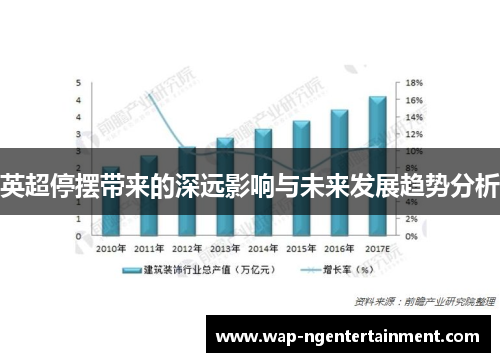 英超停摆带来的深远影响与未来发展趋势分析