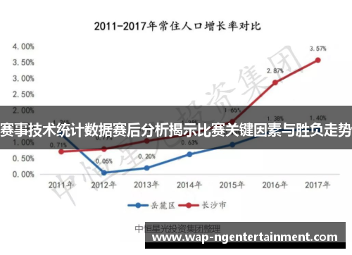 赛事技术统计数据赛后分析揭示比赛关键因素与胜负走势