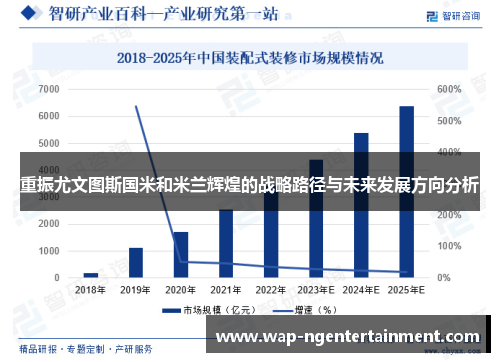 重振尤文图斯国米和米兰辉煌的战略路径与未来发展方向分析 重振尤文图斯国米和米兰辉煌的战略路径与未来发展方向分析