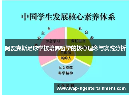 阿贾克斯足球学校培养哲学的核心理念与实践分析