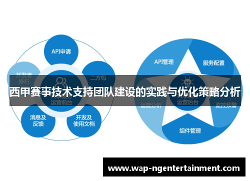 西甲赛事技术支持团队建设的实践与优化策略分析