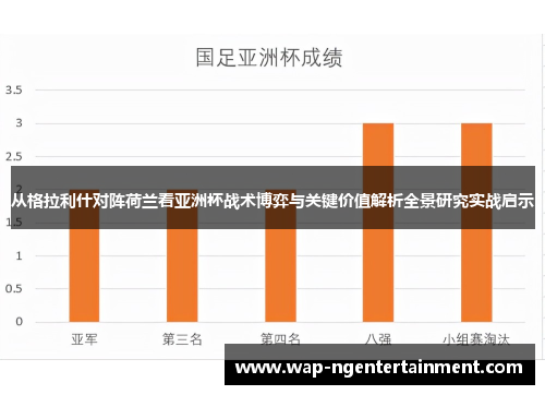 从格拉利什对阵荷兰看亚洲杯战术博弈与关键价值解析全景研究实战启示