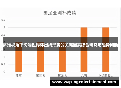 多维视角下影响世界杯出线形势的关键因素综合研究与趋势判断