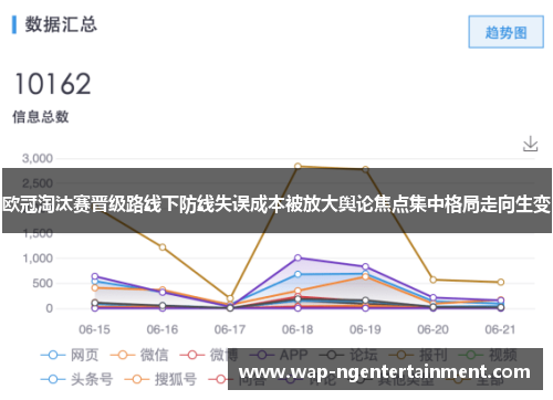 欧冠淘汰赛晋级路线下防线失误成本被放大舆论焦点集中格局走向生变