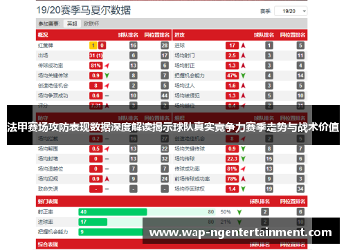 法甲赛场攻防表现数据深度解读揭示球队真实竞争力赛季走势与战术价值