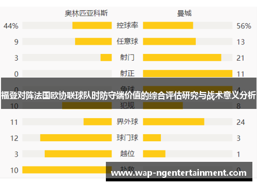 福登对阵法国欧协联球队时防守端价值的综合评估研究与战术意义分析