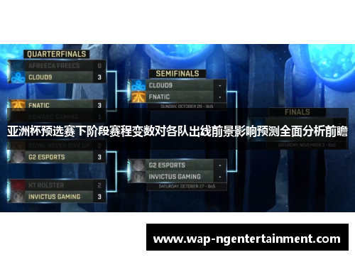 亚洲杯预选赛下阶段赛程变数对各队出线前景影响预测全面分析前瞻